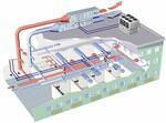 Design & Installation of Air Conditioning Systems